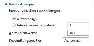 Ändern der Darstellung der Diagrammachsen 5d6c0442-e28e-41bd-9bad-08b671f68dc2.png