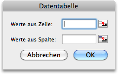 Berechnen mehrerer Ergebnisse mithilfe einer Datentabelle in Excel für Mac 5daa1f26-42e5-469b-9479-2fcfaf0bf6a4.gif