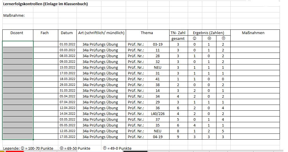 Tabellen Inhalt an Dropdown Inhalt anpassen 5i3fbve5.jpg