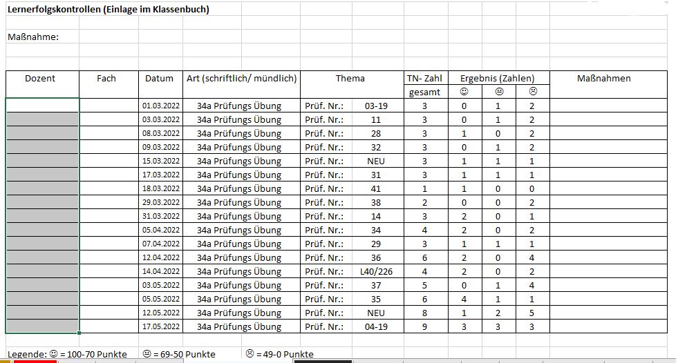 Tabellen Inhalt an Dropdown Inhalt anpassen 5i3fbve5.jpg