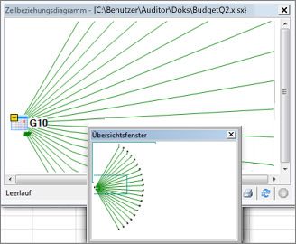 Anzeigen von Verknüpfungen zwischen Zellen 6199dcec-78b0-45db-b61a-eb324ba5350f.jpg
