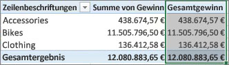 Einsatz von berechneten Spalten und berechneten Feldern 619d64e6-6295-42c2-97a4-702b2bc88f58.jpg