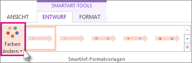 Erstellen einer Zeitachse 61a89f3b-cfa5-4088-a1c5-49811ac244b0.png