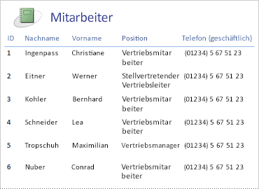 Die zehn wichtigsten Gründe für die Verwendung von Access in Excel 634735ce-0cbb-4d8e-b858-89cb993af58c.gif