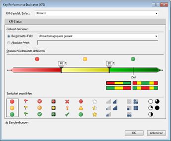 KPIs (Key Performance Indicators) in Power Pivot 63890b2a-5b10-4a8a-b81e-f0916a93661f.jpg