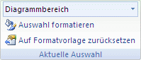 Anzeigen oder Ändern von Daten in einer Rubrikenachse 63d5e79b-6a51-491a-bc46-0eade15fe23d.gif