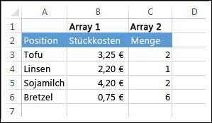 Verwenden von SUMMENPRODUKT zum Addieren des Produkts korrespondierender Werte in einer oder ... 64871810-319e-436a-9f21-4e29fc068a8d.jpg