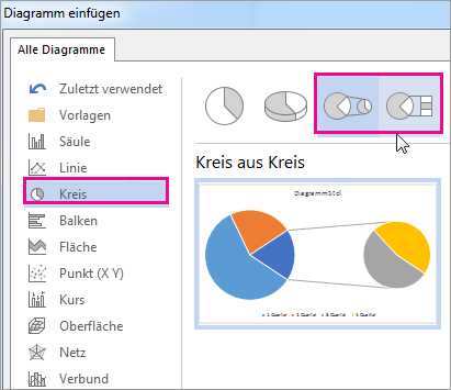 Explosion oder Erweiterung eines Kreisdiagramms 64f83ca3-e436-41d3-8333-415f7f61664a.png