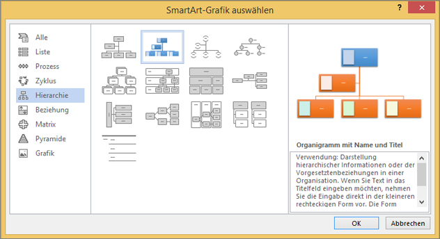 Erstellen eines Organigramms 65426074-5490-418d-8f84-f43399f8be84.png
