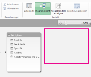 Power Pivot-Berichterstellungseigenschaften: Ausblenden von Tabellen, Spalten und Feldern in ... 65da5280-00af-4b5e-a5af-f1bcd3cb1a08.png