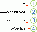 Arbeiten mit Links in Excel 65e858b8-3844-4768-9f11-960542fc4852.gif