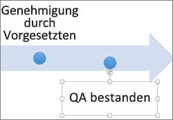 Erstellen einer Zeitachse 675d4f68-034a-4a37-a588-3fd7ebb7b427.png