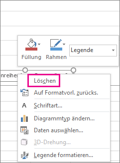 Hinzufügen und Formatieren einer Diagrammlegende 67fa39c6-4888-4dd6-bda9-435b4a43dc96.png