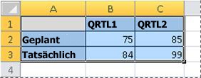 Einführung in Excel Starter 6b05c96c-0b3f-4250-b37c-dfa1bddfa0af.jpg