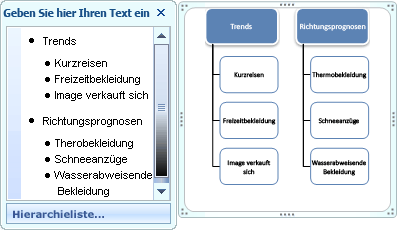 Weitere Informationen zu SmartArt-Grafiken 6b102cbf-d24f-4d45-84af-5e13c892a5c5.gif