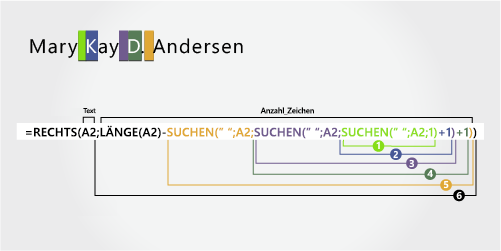 Aufteilen von Text auf verschiedene Spalten mit Funktionen 6bf40a9f-ac7a-4f72-8df6-d6c34d2c9ccc.png