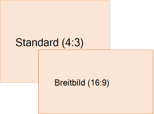 Ändern der Größe von Folien 6ca29a00-0018-4a97-a9a5-cd039e728828.png