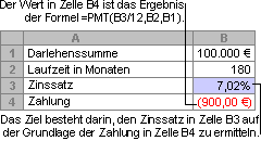 Einführung in die Was-wäre-wenn-Analyse 6cb8ca3d-d056-4269-a1c9-7fff98ba7435.gif
