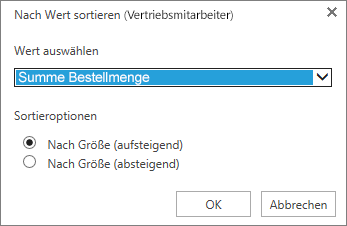 Sortieren von Daten in einer PivotTable oder PivotChart 6d2e6728-3ec4-48d8-8f6c-c46368428b9d.png