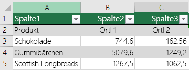 Übersicht zu Excel-Tabellen 6ef5fec5-4bde-4b30-9546-4bea938c79a2.png