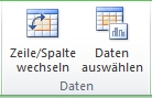 Ändern der Darstellung der Diagrammachsen 6f00b942-2787-4719-a39a-759285ec8358.jpg