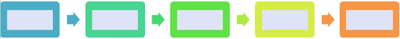 Weitere Informationen zu SmartArt-Grafiken 712c16e0-ed7b-4d95-ae93-26fa6f3f9de7.gif