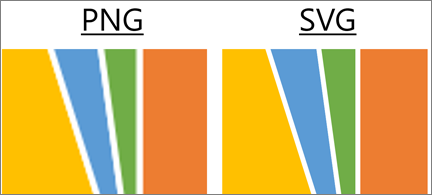 Neuerungen in PowerPoint für Microsoft 365 71307d54-fbe9-4e5e-bceb-9fa27fe89e71.png
