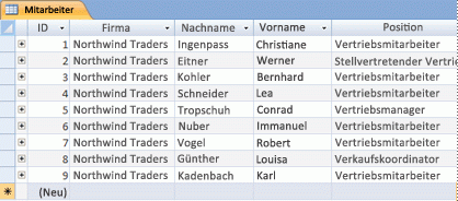 Arbeiten mit Datenblättern 73c78ed1-6792-4944-9331-e04786e6cbec.gif