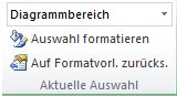 Hinzufügen einer Trend- oder Durchschnittslinie zu einem Diagramm 741cb434-0c13-4eff-a0dd-01dc5cec2ecb.jpg