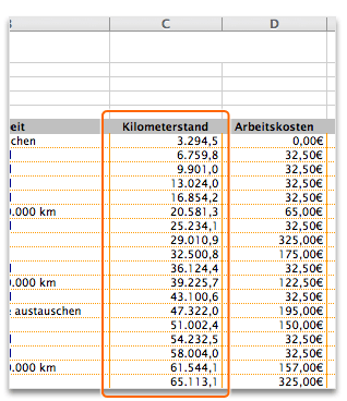 Anpassen der Spaltengröße für die Anzeige des gesamten Inhalts 742a27c8-e375-464f-972c-bab3aa2884e5.gif