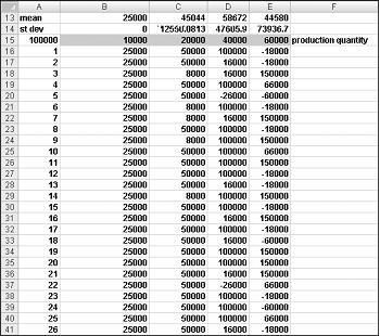Einführung in die Monte-Carlo-Simulation in Excel 75d1b175-3794-43ba-8d70-591d62be398d.jpg