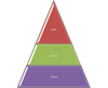 Auswählen einer SmartArt-Grafik 774cff66-ee44-441c-a51c-568febf8ac12.gif
