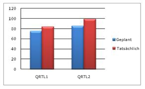 Einführung in Excel Starter 775f05f9-af3e-4c8c-8f6e-f1e100277a8b.jpg
