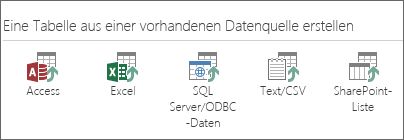 Neuerungen in Access 2013 781a823c-3bac-43b1-8d2c-88f0774f48ec.jpg