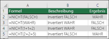 NICHT (Funktion) 78c8be8a-4291-4663-9cb2-6f073fa570aa.png