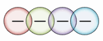 Erstellen eines Venn-Diagramms 7a5fd28a-0c64-4fda-9164-08dc591d60a6.gif