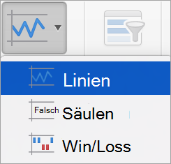 Erstellen von Sparklines 7b294e79-a490-409e-99a9-322c78ddd551.png