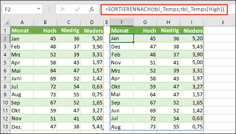 SORTIERENNACH-Funktion 7c02dcad-423a-4579-a1cd-af292b66507c.png