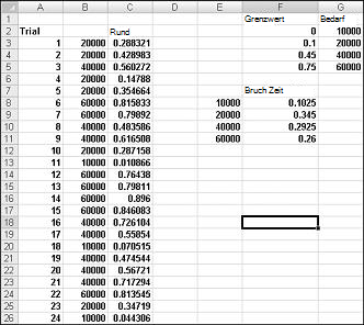 Einführung in die Monte-Carlo-Simulation in Excel 7cfbb2e2-82dc-4a74-8e43-f8554380e63a.png