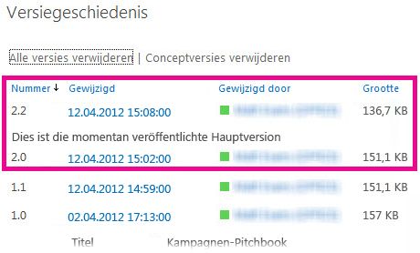Die wichtigsten Fragen zu den Themen Auschecken, Einchecken und Versionen 7d83df86-aa4b-4d23-8912-0d8b518dac31.jpg