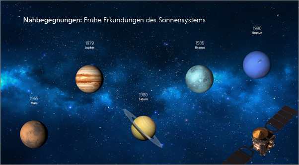 Verwenden des Übergangs "Morphen" in PowerPoint 7dbd43a5-95ab-4986-a272-84a8f56710e4.png