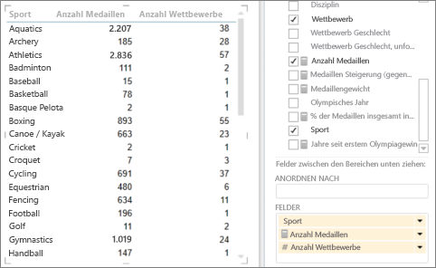 Blasen- und Punkt (XY)-Diagramme in Power View 7dcf93f1-3b73-48e2-ac92-fb55b702a38b.png