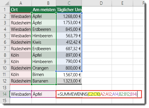 Korrigieren eines Fehlerwerts vom Typ Fehler in der SUMMEWENN/SUMMEWENNS-Funktion 7e43c6f3-e7da-47cb-906b-297d44b33d80.png