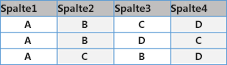 Entfernen von Duplikaten (Power Query) 7e8517a3-345d-4ce8-bf6c-aae7ebdea095.png