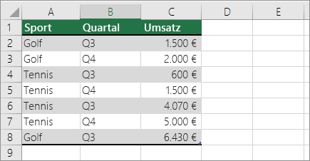 Zählen, wie häufig ein Wert vorkommt 7f7bfbae-27da-4d18-b6fd-a4f645833bf5.png