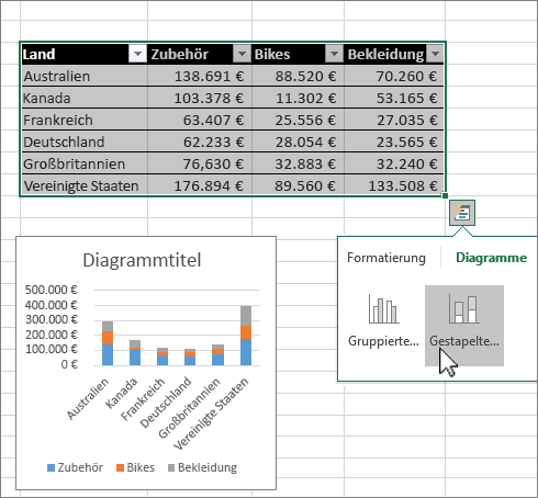 Analysieren und formatieren 808718a4-fac7-4388-9088-96f506e196c0.png