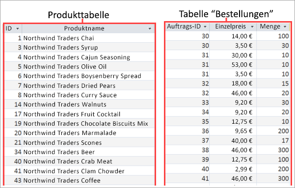 Erstellen von Abfragen mit mehr als einer Datenquelle 825351c3-bbfe-41ee-a665-93ef34082550.png