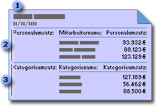 Erstellen und Verwenden von Unterberichten 835d1490-e53b-468f-8930-8830dff9dc64.gif