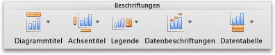 Schritte zum Erstellen eines Diagramms 872631d6-ba23-42e7-81c2-cc5de5695834.gif