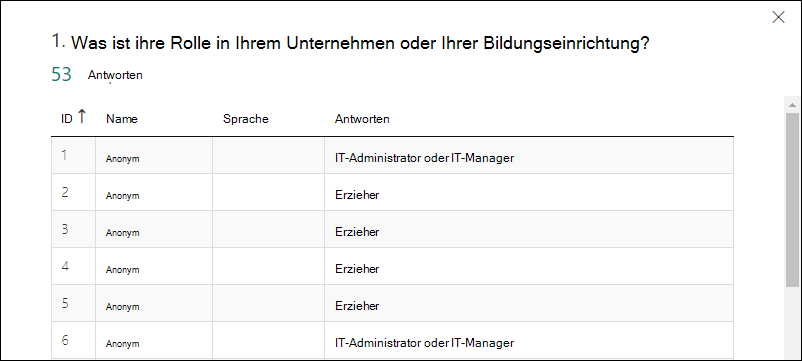Überprüfen und Teilen Ihrer Formularergebnisse 876a2092-5f5d-4bca-9889-51b8e7cda4ad.png